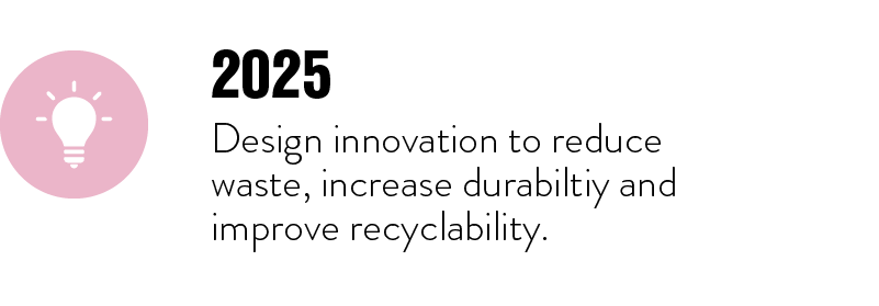 sustainabledesign_block1.png