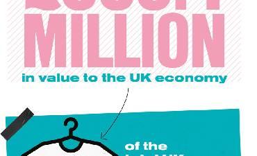 Boohoo group first Economic Impact Report